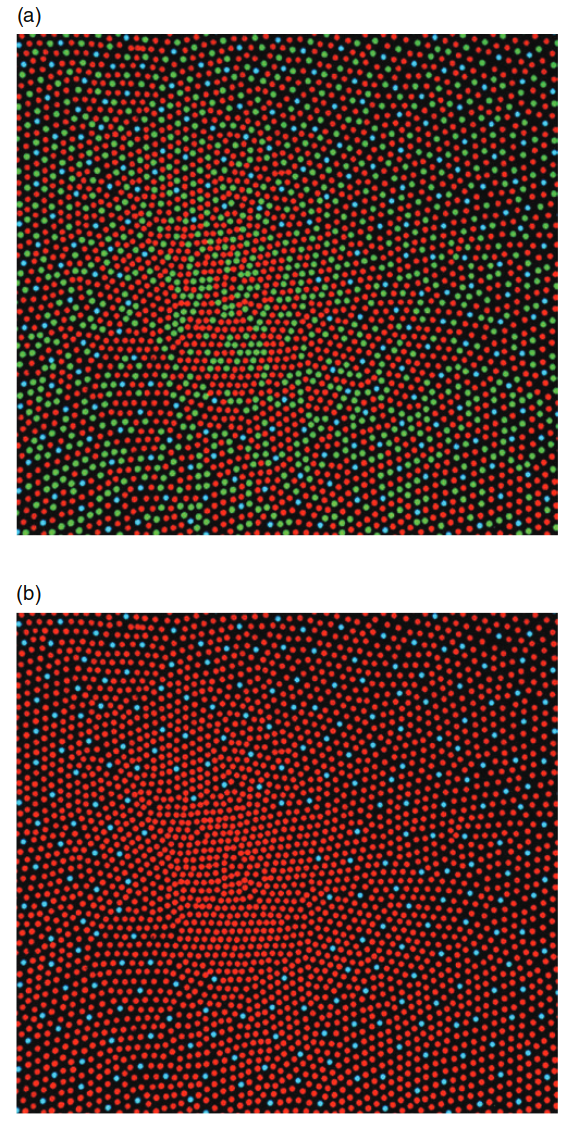 Figure 1.5